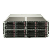 Supermicro SYS-F629P3-RTB Information