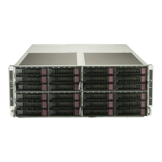 Supermicro SYS-F629P3-RTB Manuals