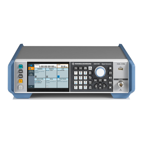 Rohde & Schwarz R&S SMB100B Getting Started