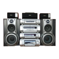 Technics SH-EH750 Service Manual