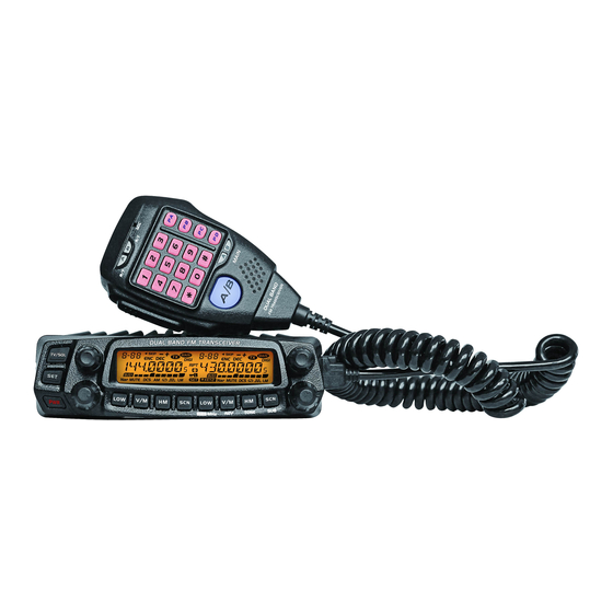 AnyTone Dual Band FM Transceiver User Manual