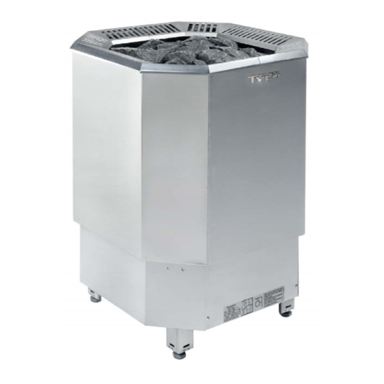 Helo 1106 – 901 Installation And User Manual