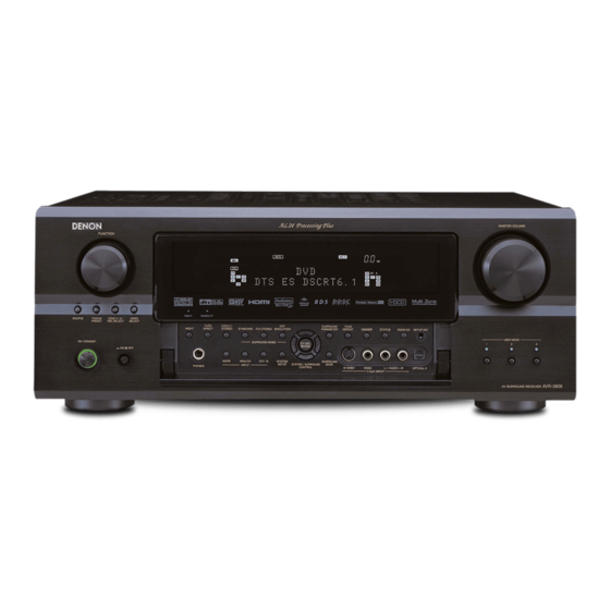 Denon AVR-3806 Service Manual