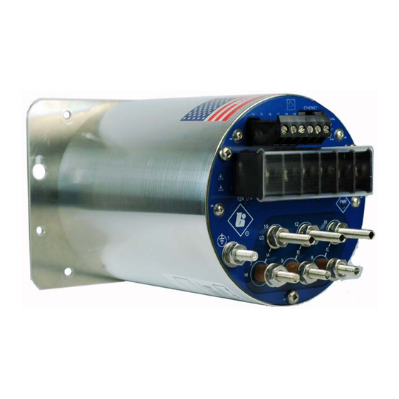Bitronics M651 Manuals