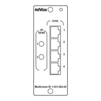 Revox Re: Source M10 User Manual