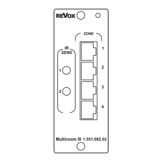 Revox Re: Source M51 User Manual
