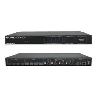 Eurosound HM44A-4K-IP User Manual