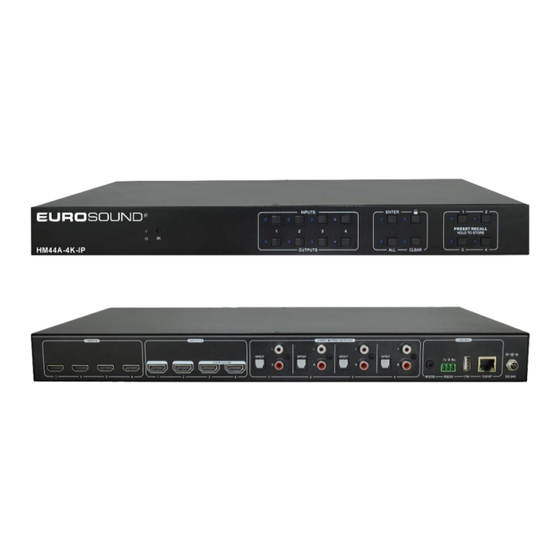 User Manuals: Eurosound HM44A-4K-IP Matrix Switcher