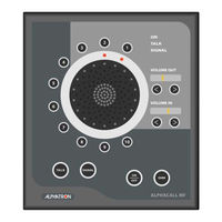 Alphatron ALPHACALL MF Installation & Operation Manual