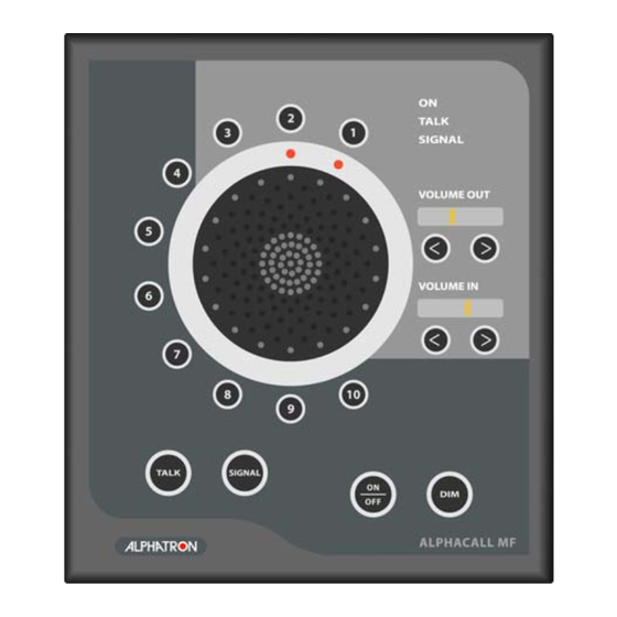 Alphatron ALPHACALL MF Manuals