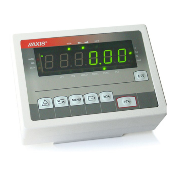 Axis ME-01 Mounting Manual