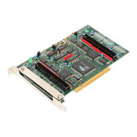 Acces I/O Products PCI-DIO-48H User Manual