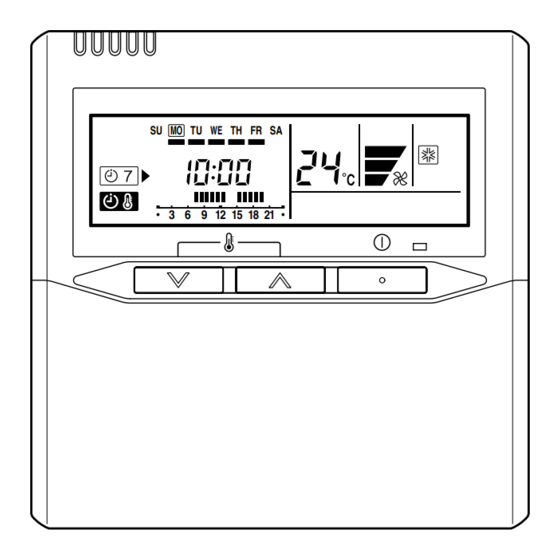 Fujitsu ART30LU Operating Manual