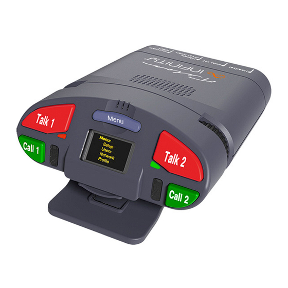 TELOS INFINITY BP-2 Quick Start Installation Manual