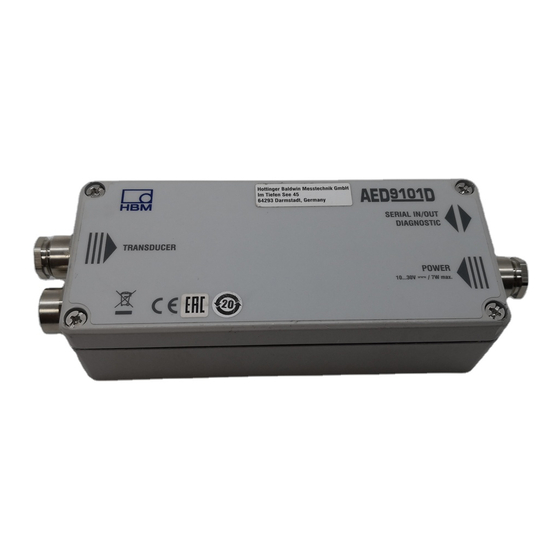 HBM AED9101D Operating Manual