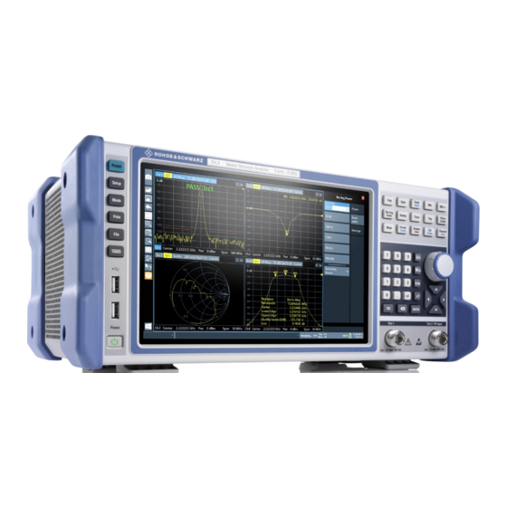 Rohde & Schwarz ZNL6-COM Getting Started