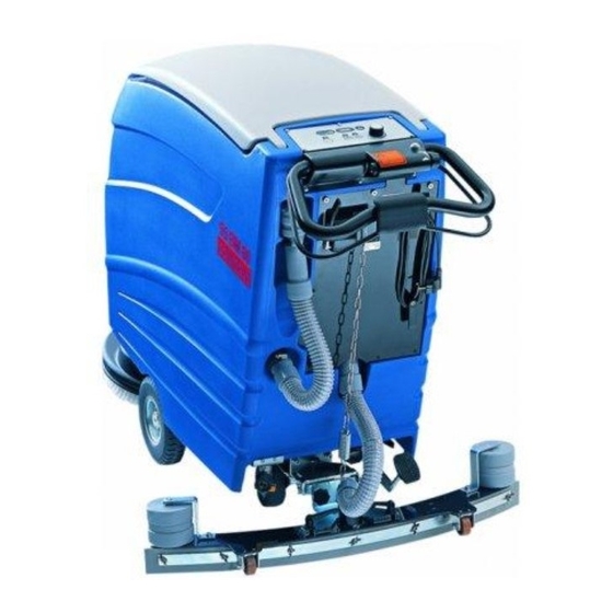 Columbus RA 66 Operating Manual