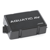 Aquatic AQ-AD300.2-MICRO User And Installation Manual