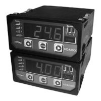 Hydac HDA 5500-0-2-DC-006 User Manual