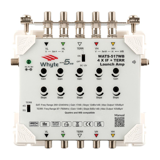 Whyte WATS-517WB Instruction Manual