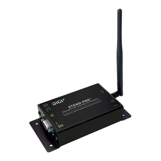 Digi 9XTend-PKG-U User Manual