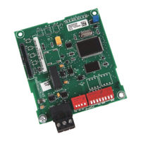 Allen-Bradley PowerFlex 22-COMM-B User Manual