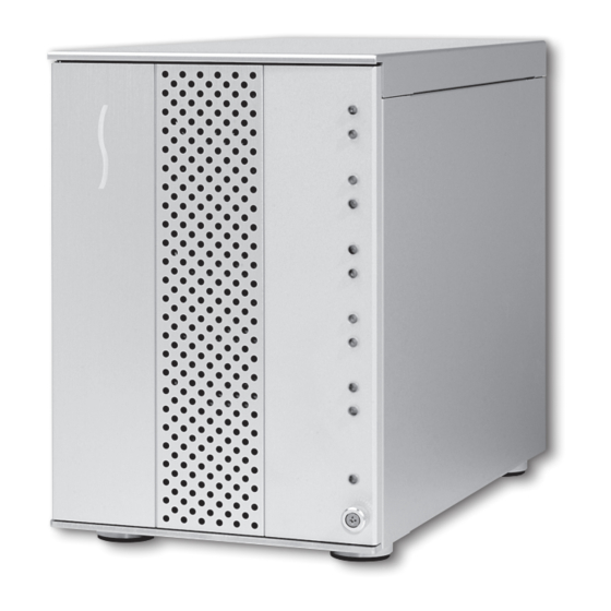 Sonnet FUSION D500P User Manual