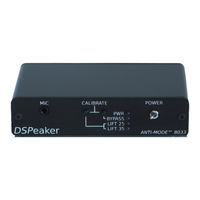 DSPeaker Anti-Mode 8033 cinema User Manual