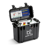 B2 HVA28TD User Manual