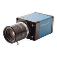 Prosilica GE650C User Manual