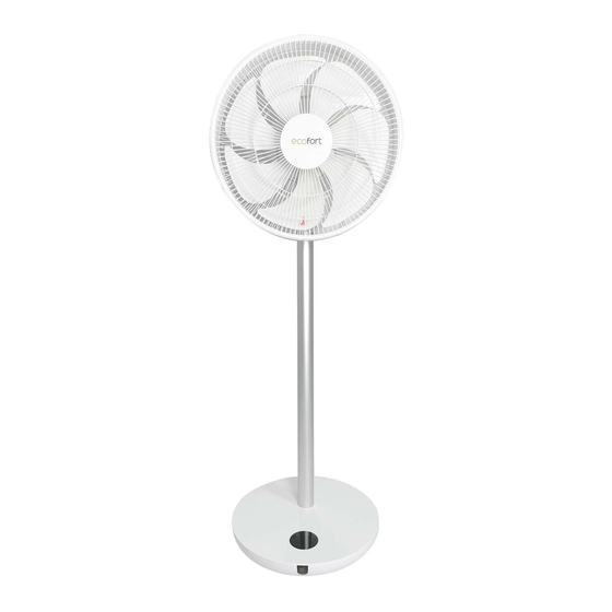 ecoQ SilentAir Grande Manuals