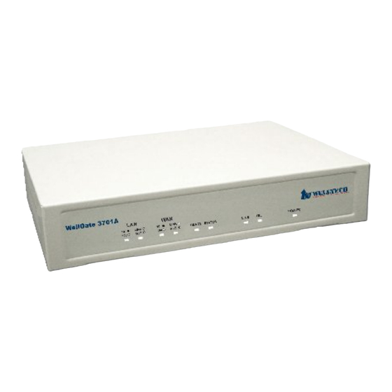 WELLTECH FXSO GATEWAY H.323 3701A Manual
