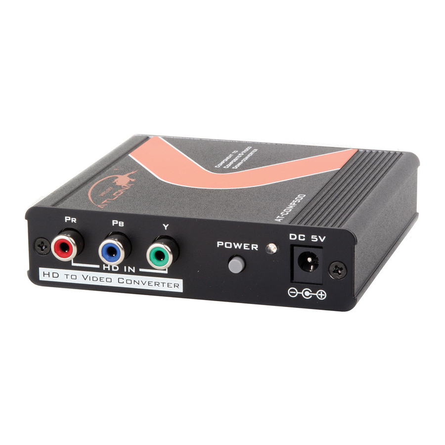 Atlona AT-COMP500 User Manual