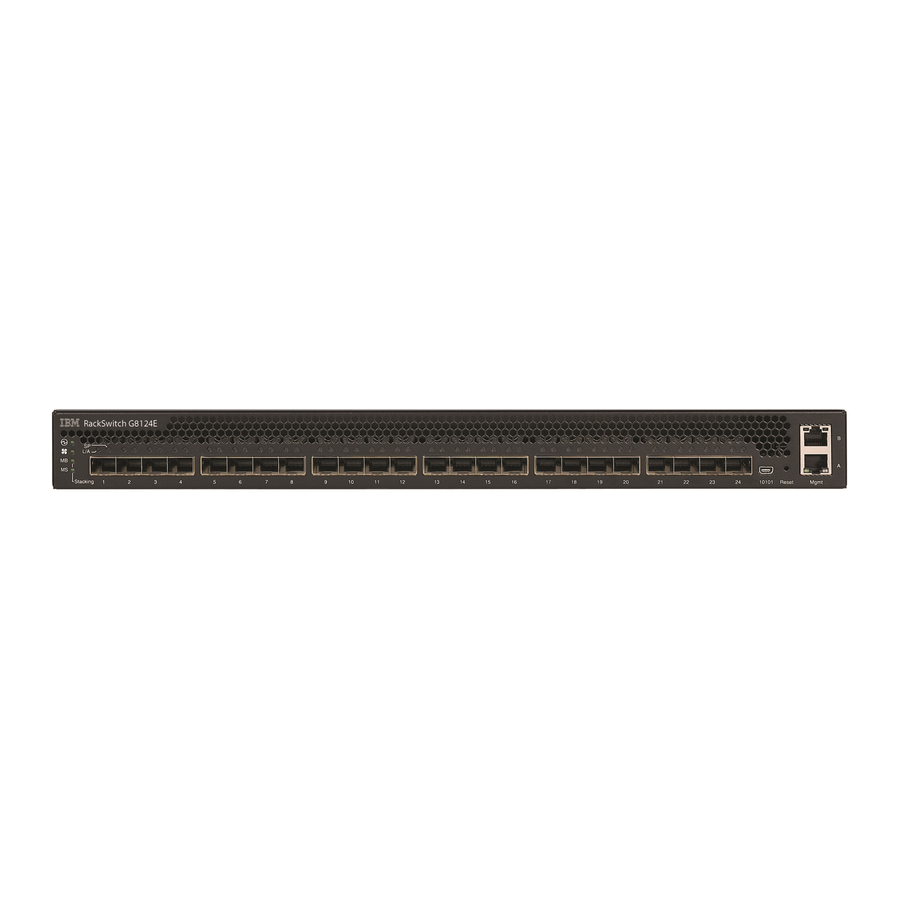 Blade Network Technologies BLADEOS G8124 Quick Manual