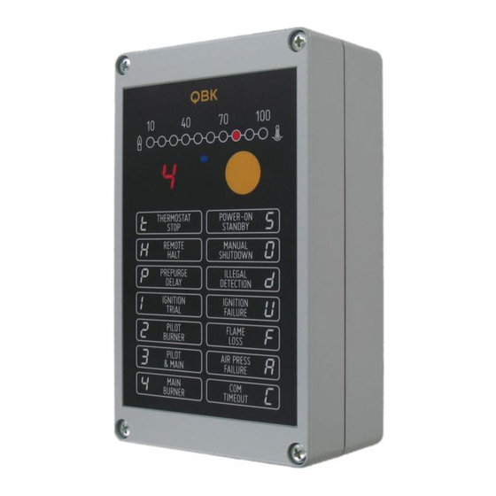 Contrive QBK Manual