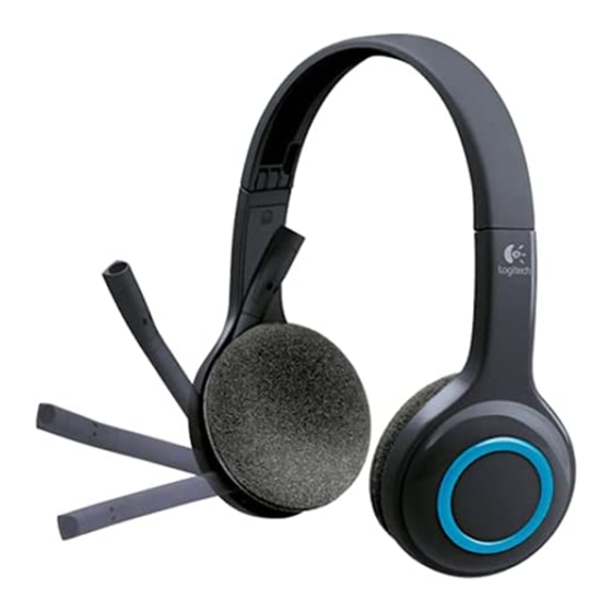 Logitech A-00031 Getting Started