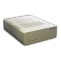 Telenetics 3512 SDC Quick Start Manual