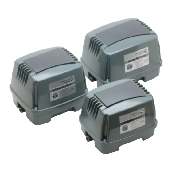 ESOair Enviro ET Series Operating And Maintenance Instructions