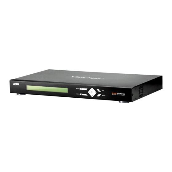 ATEN VM0808T User Manual