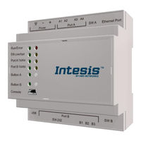Hms Intesis KNX - Hisense VRF User Manual