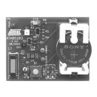 Atmel ATAK5276-83 Application Note