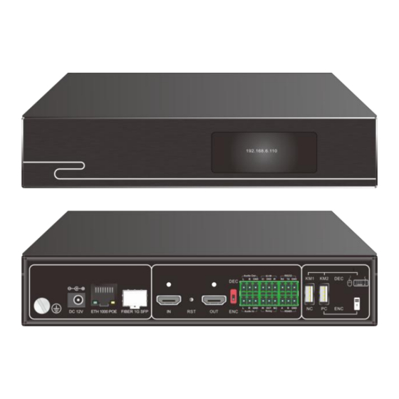 RGBlink IC2+ User Manual