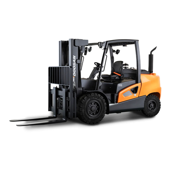 Doosan D35S-9 Operation & Maintenance Manual