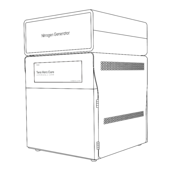 Graphy Tera Harz Cure User Manual