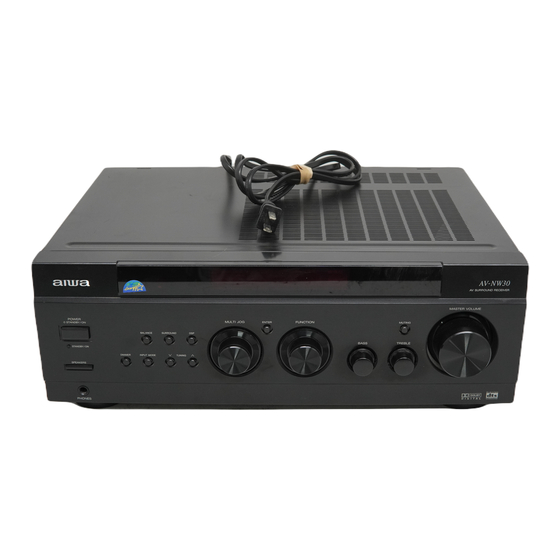 Aiwa AV-NW30 Operating Instructions Manual
