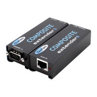 Gefen Composite Extender User Manual