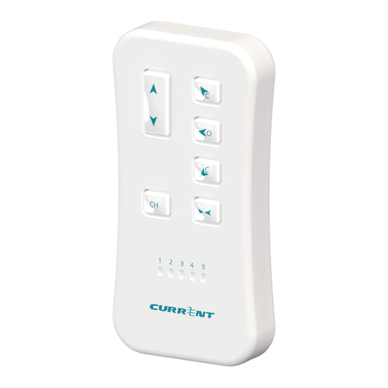 Current E-WAND Integration Manual