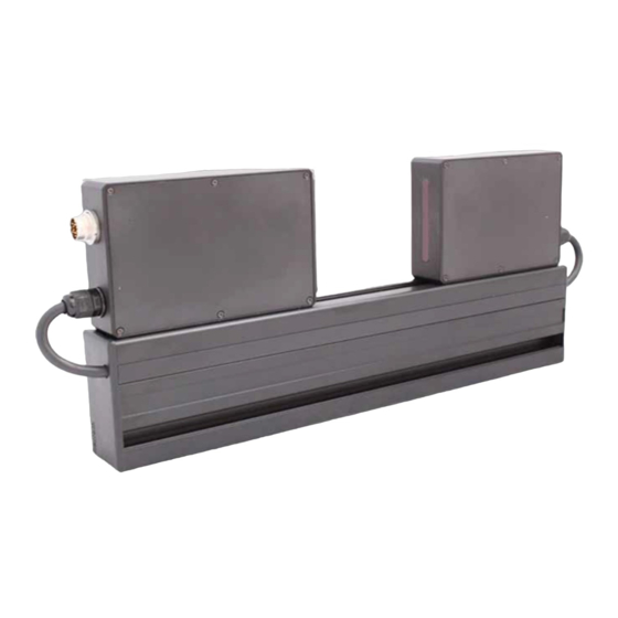 Riftek RF651 Series Manuals