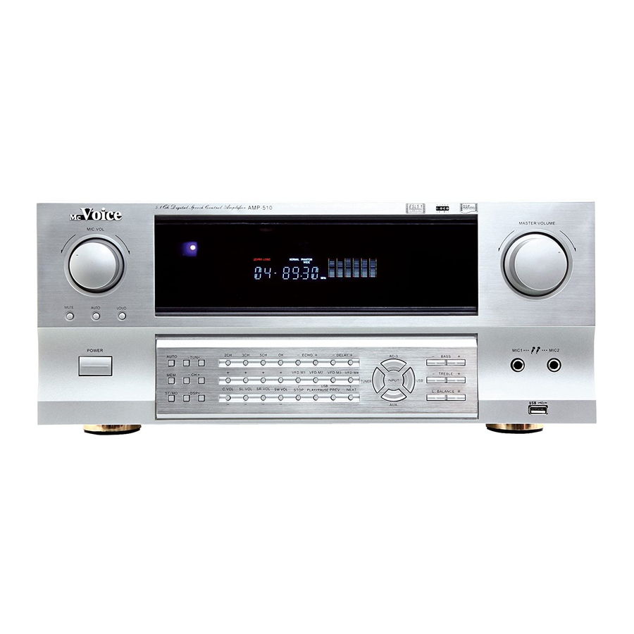 User Manuals: McVoice AMP-510 Amplifier