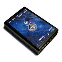 Pegasus Astro POCKET POWERBOX Manual